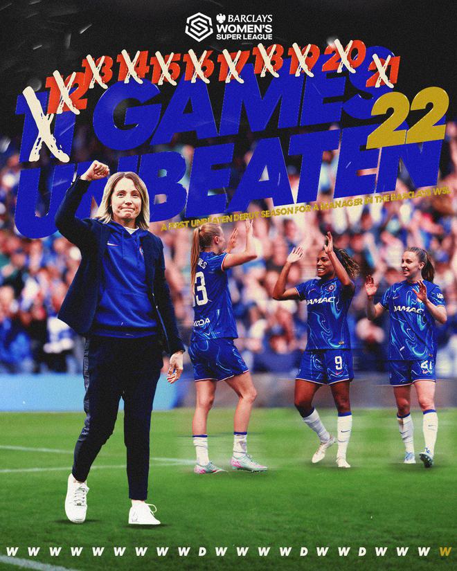 英格兰女足国奥赛，新晋冠军压倒性优势的简单介绍