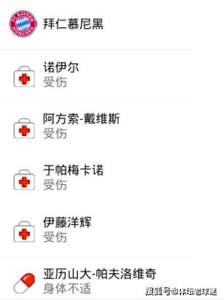国米球员负伤,成为球队伤病名单一员的简单介绍 国米球员负伤,成为球队伤病名单一员的简单介绍