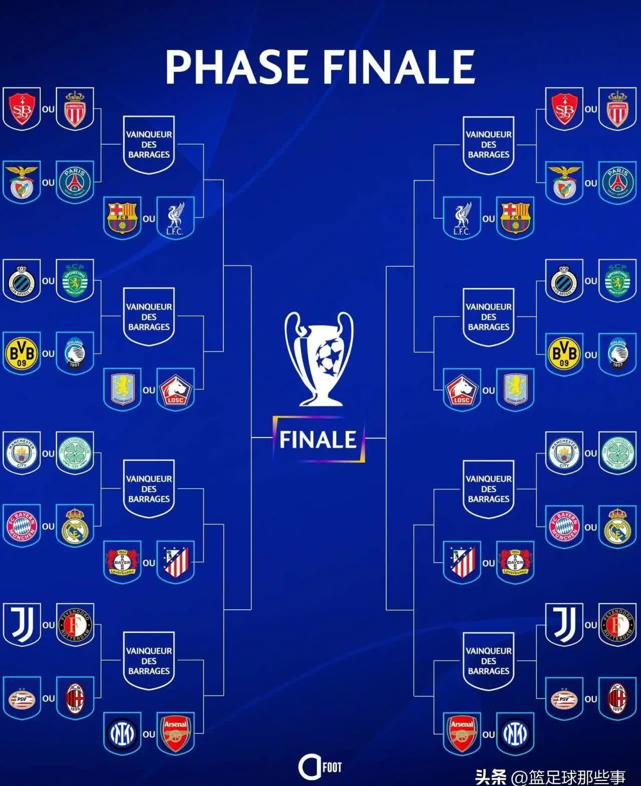 罗马主场大获全胜,成功晋级欧冠八强 罗马主场大获全胜,成功晋级欧冠八强