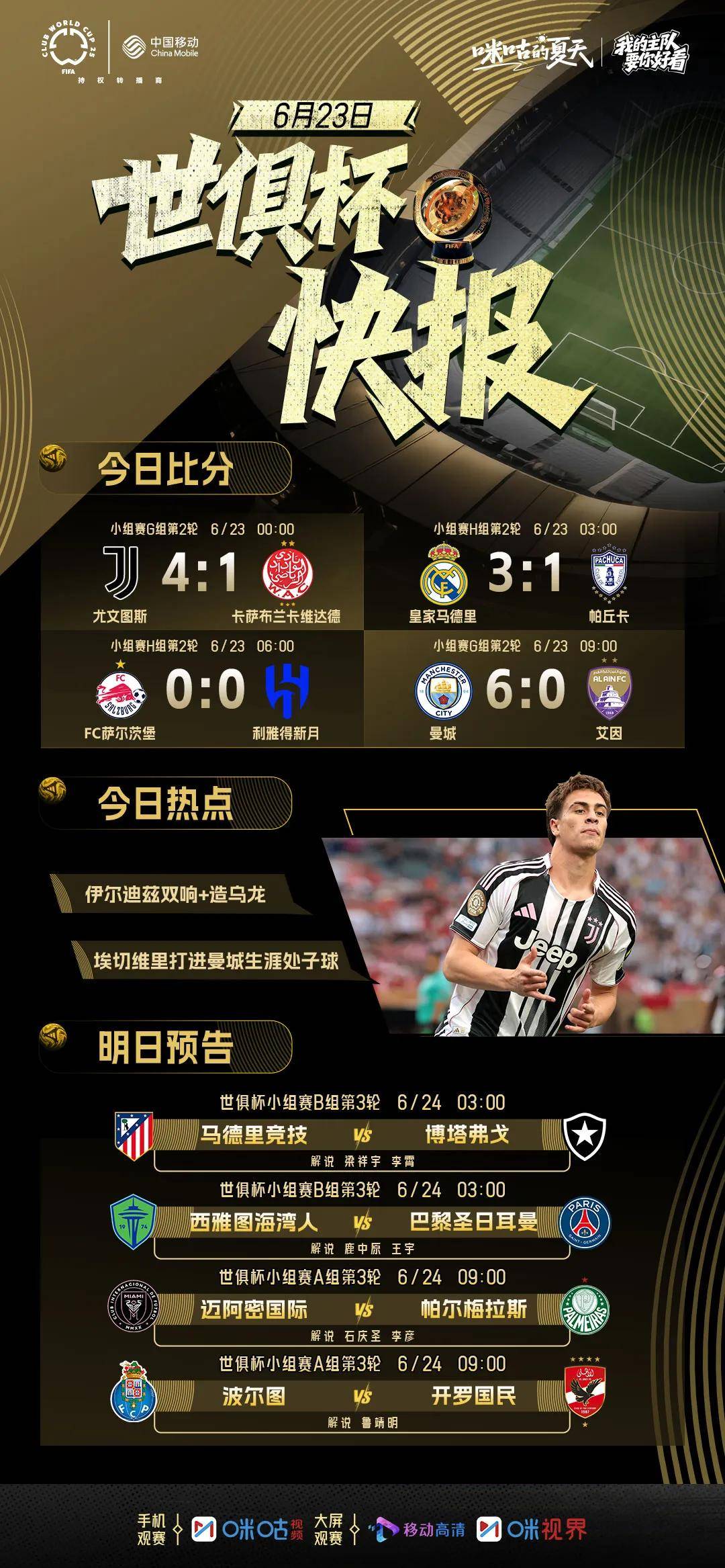 皇家马德里客场击败马赛,提前锁定小组第一 皇家马德里客场击败马赛,提前锁定小组第一