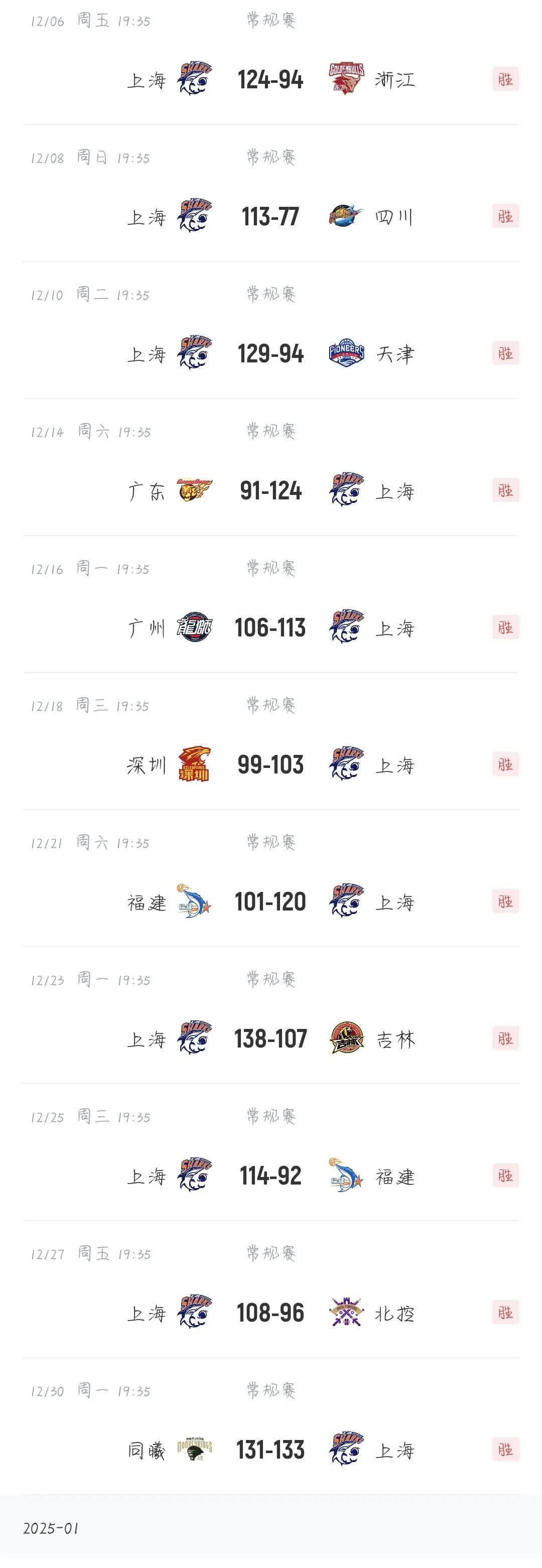 上海男篮将与浙江队一决高下,备受期待! 上海男篮将与浙江队一决高下,备受期待!