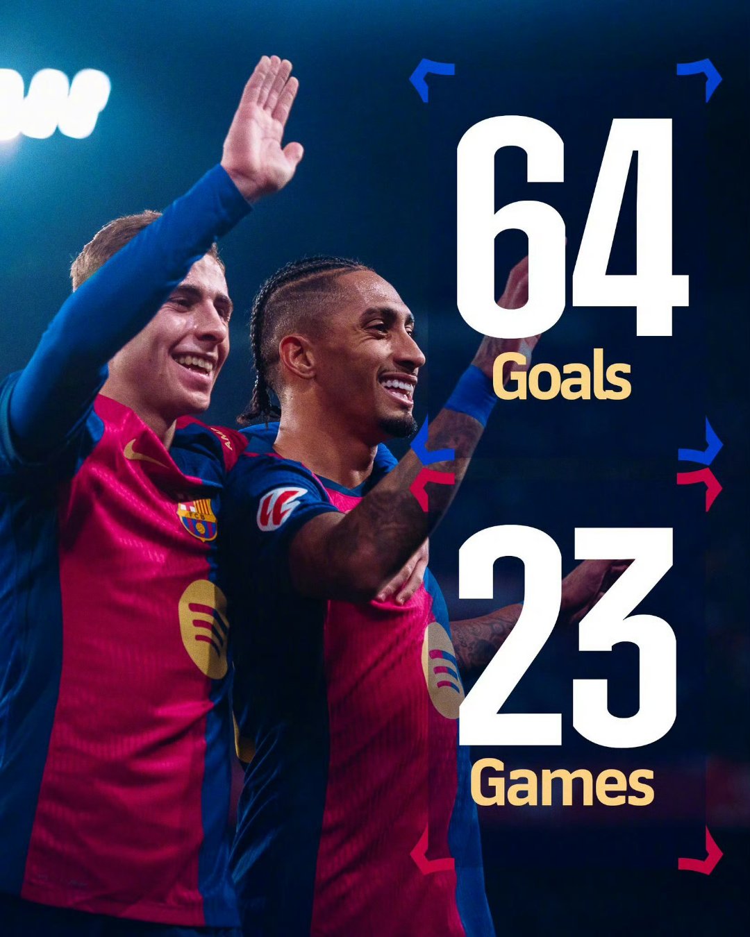 包含巴塞罗那中场组织完美,助球队胜出的词条 包含巴塞罗那中场组织完美,助球队胜出的词条