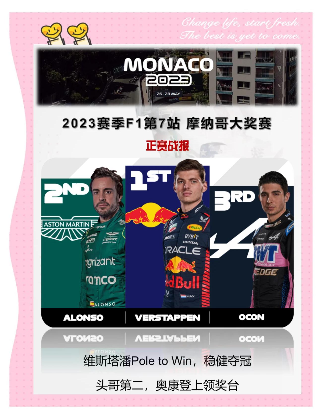 关于摩纳哥球员积极备战,力争在接下来的比赛中取得好成绩的信息 关于摩纳哥球员积极备战,力争在接下来的比赛中取得好成绩的信息