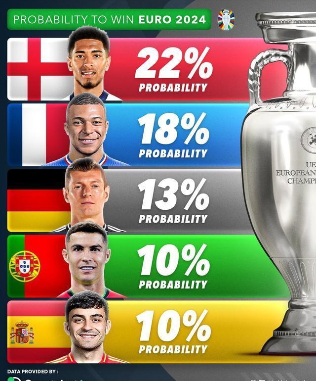 关于欧洲篮球联赛战绩出炉,领先队伍积分领跑的信息 关于欧洲篮球联赛战绩出炉,领先队伍积分领跑的信息